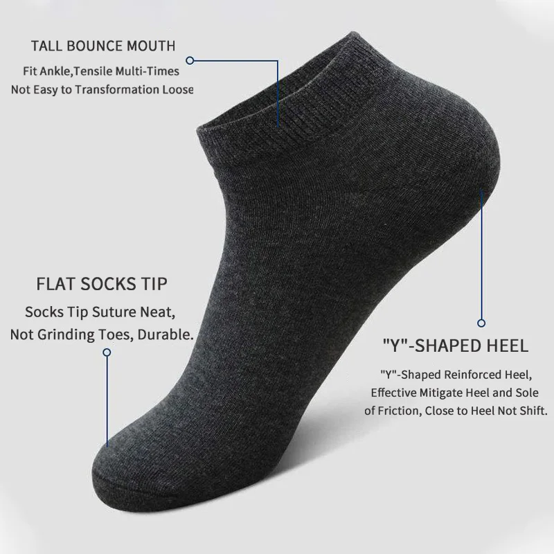 5 Pairs Unisex Casual Plain Co - No Show Sock Women avis et prix