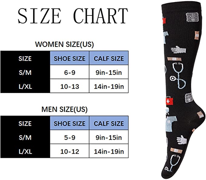 Compression Socks 20-30 Mmhg R - Compression Sock Medical avis et prix