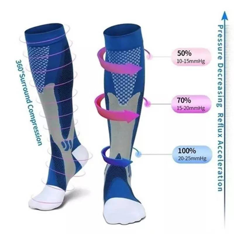 Running Compression Socks Vari - Compression Sock Medical avis et prix