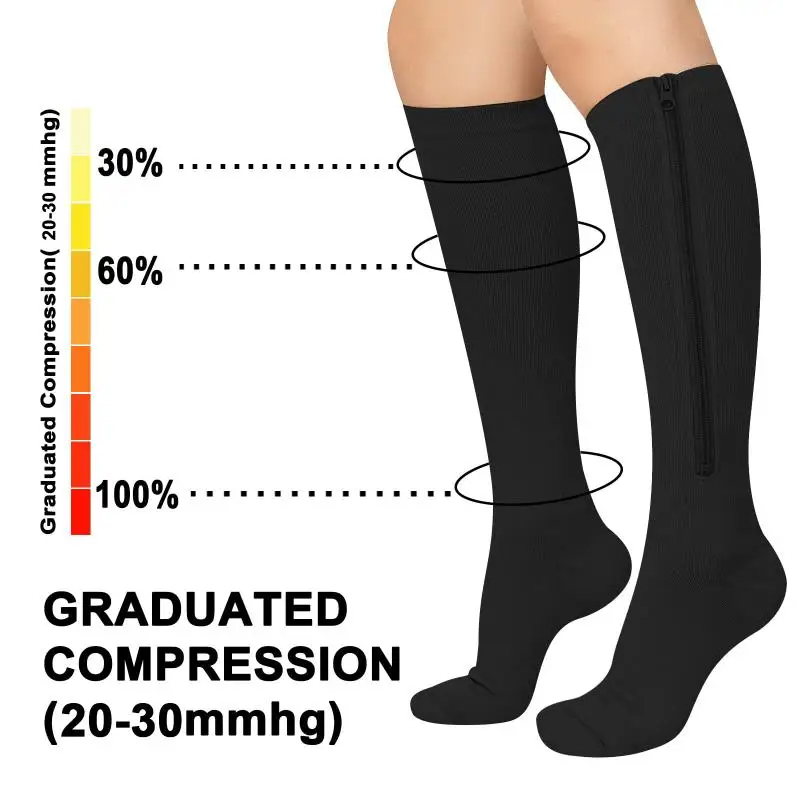 1 Pair Medical Zipper Compress - Compression Sock Medical avis et prix
