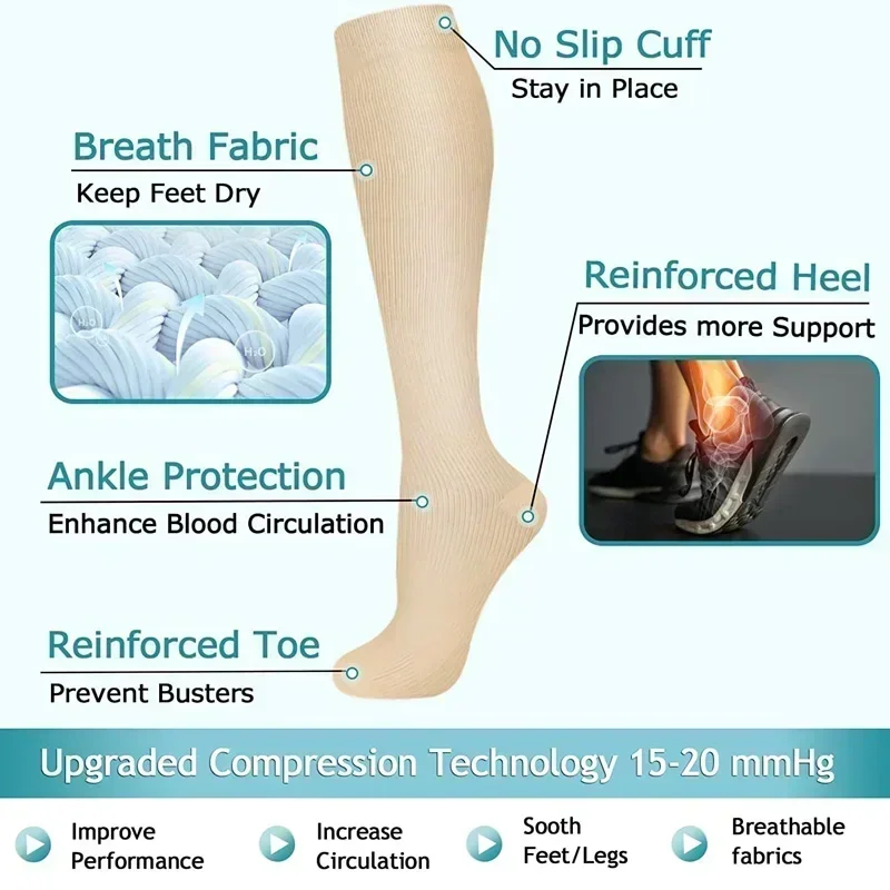 1 Pair Women's & Men's Compres - Compression Sock Medical avis et prix