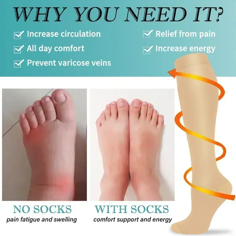 1 Pair Women's & Men's Compres - Compression Sock Medical avis et prix